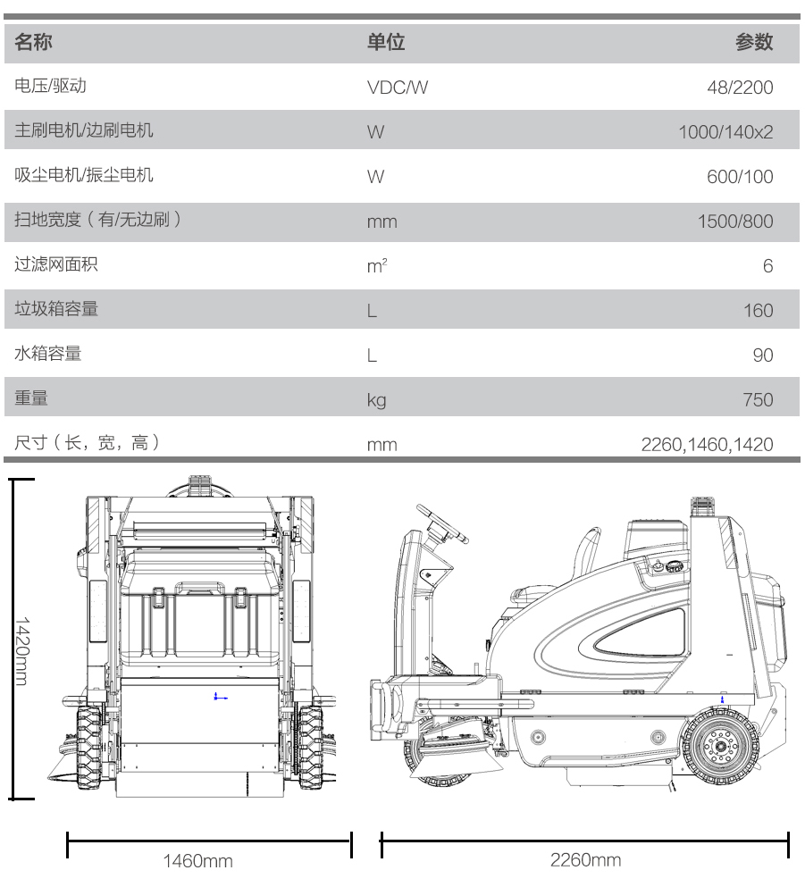 S1500開路者掃地車|高美智慧型駕駛式掃地機規(guī)格參數.jpg
